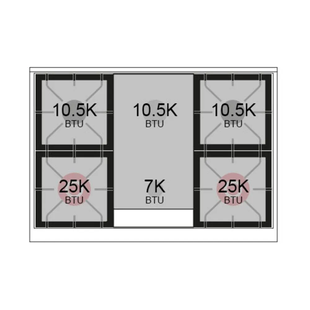 Ilve UN36FNMPBKCLP Ilve Un36Fnmpbkclp Nostalgie Ii Noblesse 36" Dual Fuel Range (Liquid Propane, Triple Glass Door, Glossy Black, Chrome)